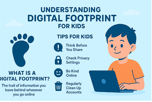Digital Footprint