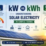 kw-vs-kwh