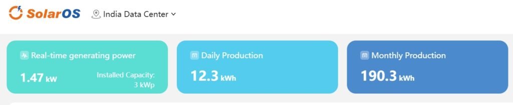 kw-vs-kwh unit