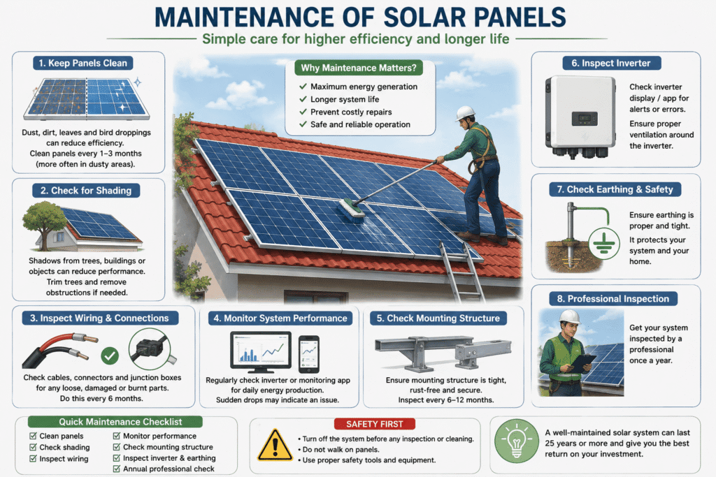 maintanance solar